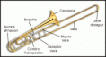 /album/fotogaleria/trombon-gif/